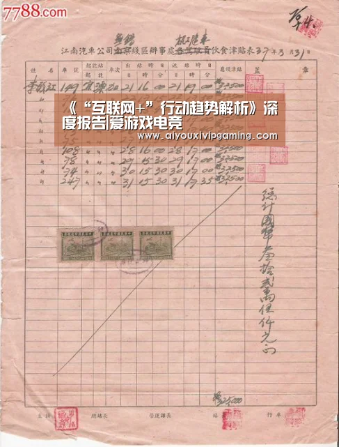 《“互联网+”行动趋势解析》深度报告|爱