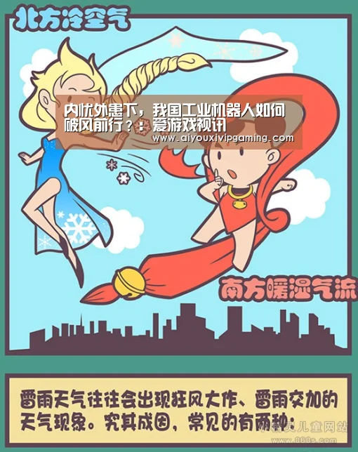 内忧外患下,我国工业机器人如何破风前行?:爱游戏视讯(图1) 爱游戏视讯